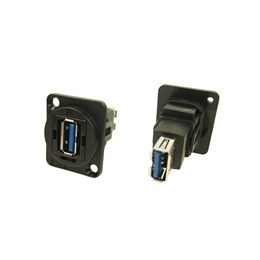 CLIFF CP30205N/NX Feedthrough Data Connector