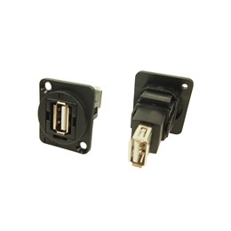 CLIFF CP30208N/NX Feedthrough Data Connector