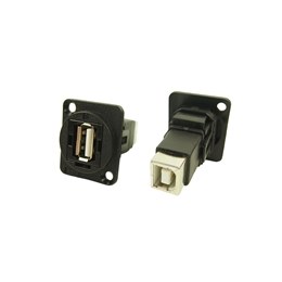 CLIFF CP30209N/NX Feedthrough Data Connectors